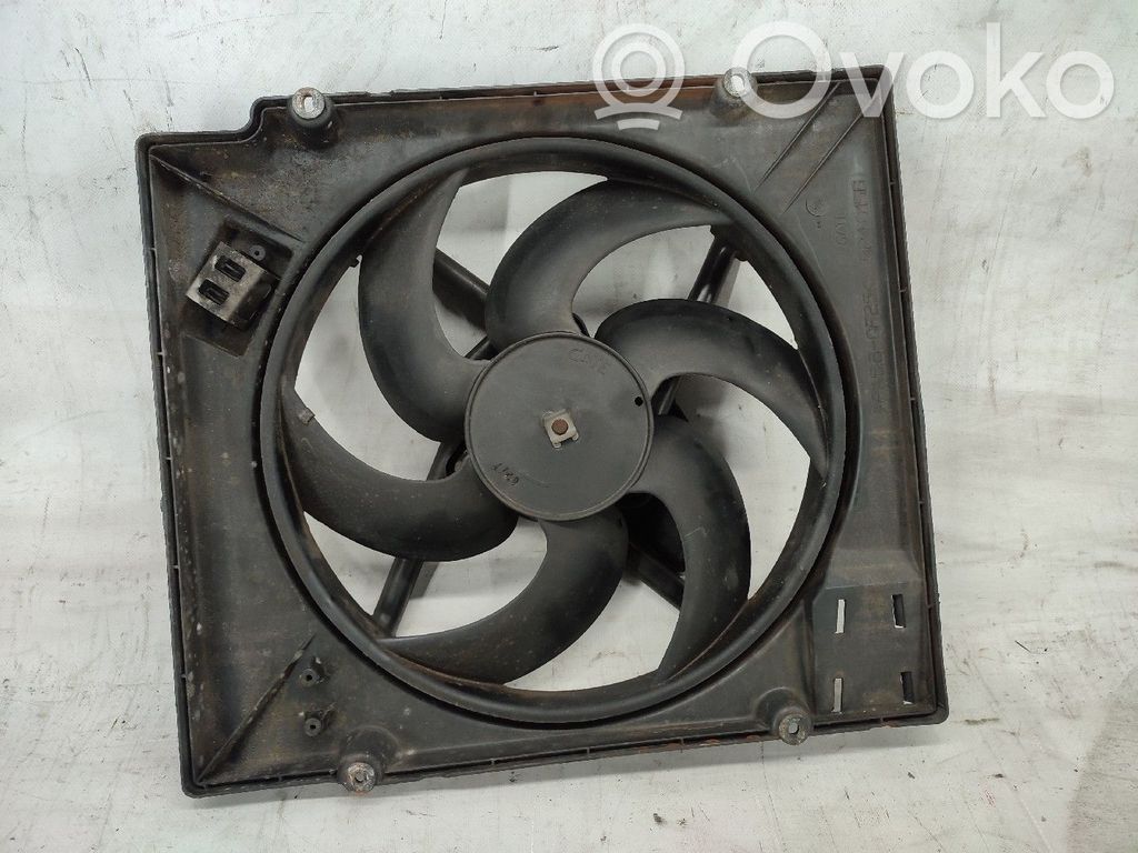 Renault Megane I Ventilator electric răcire radiator 