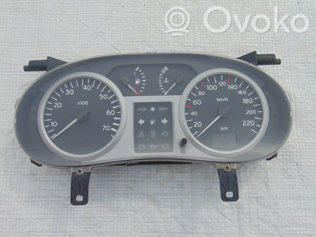 Renault Clio II Speedometer (instrument cluster) 