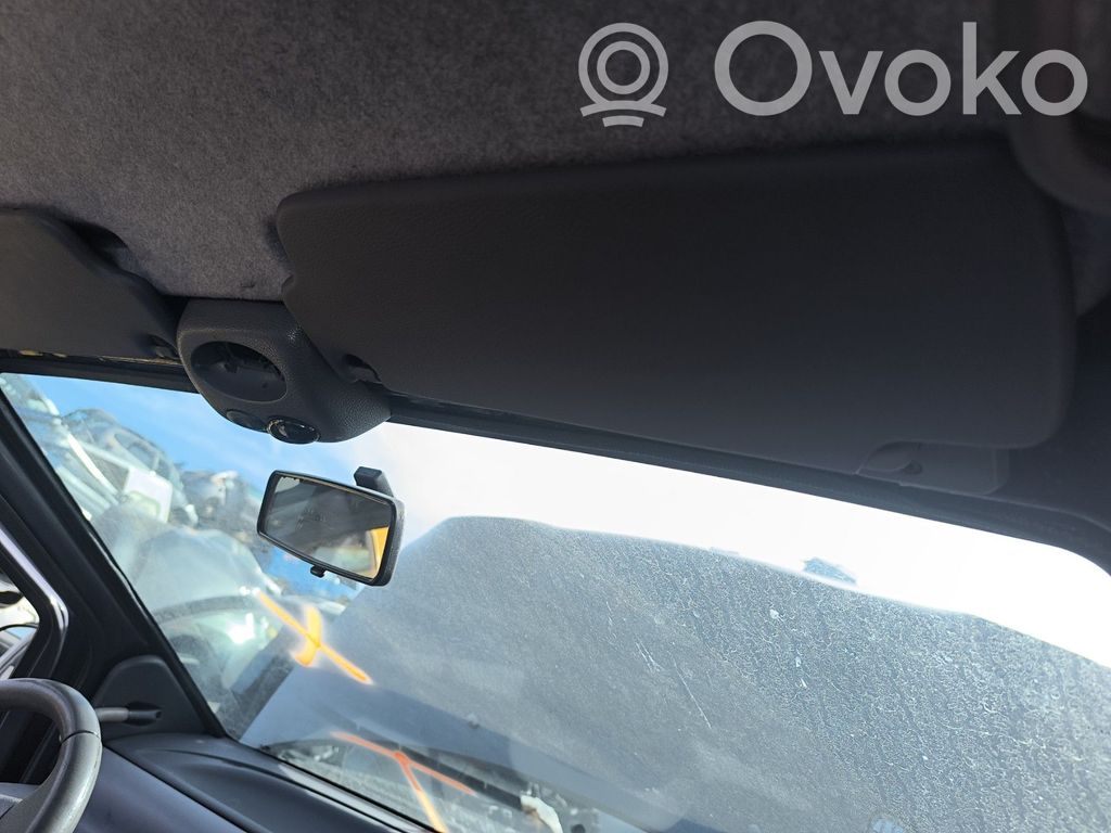 Renault Twingo I Parasolar 
