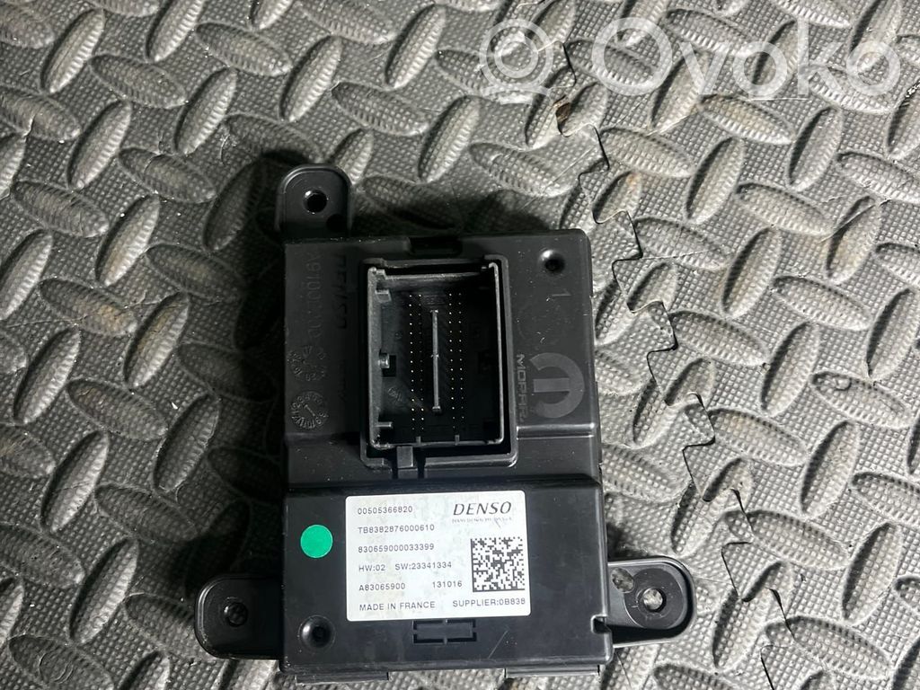 Alfa Romeo Giulia Alte unități/module de control 