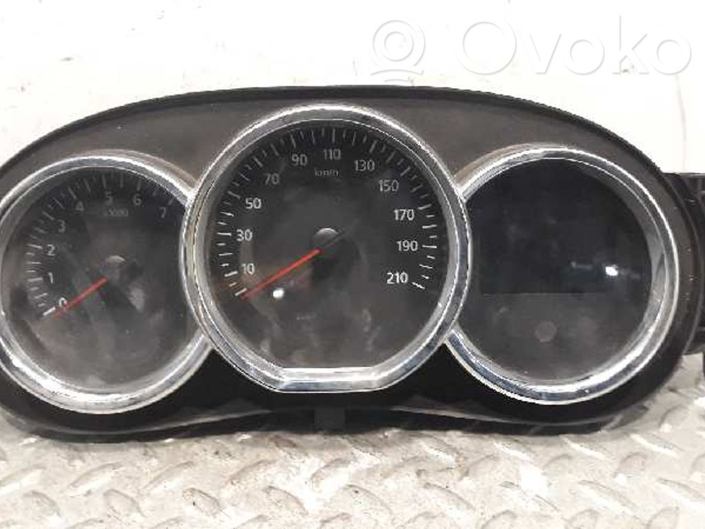Dacia Sandero Vitezometru (grup de instrumente) 