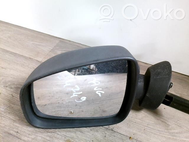Dacia Duster Oglindă exterioară manuală 