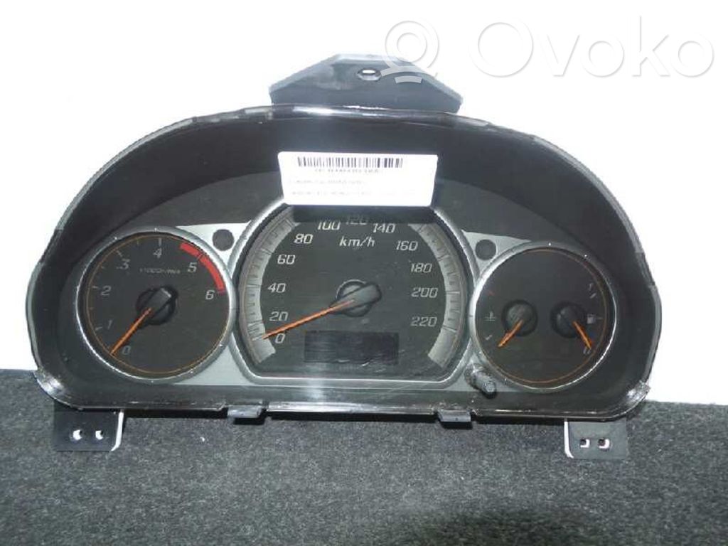 Geschwindigkeitsmesser Cockpit