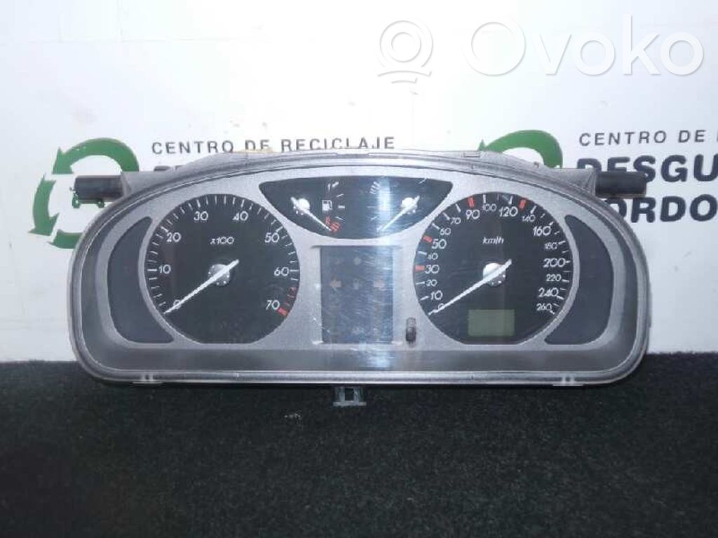 Geschwindigkeitsmesser Cockpit