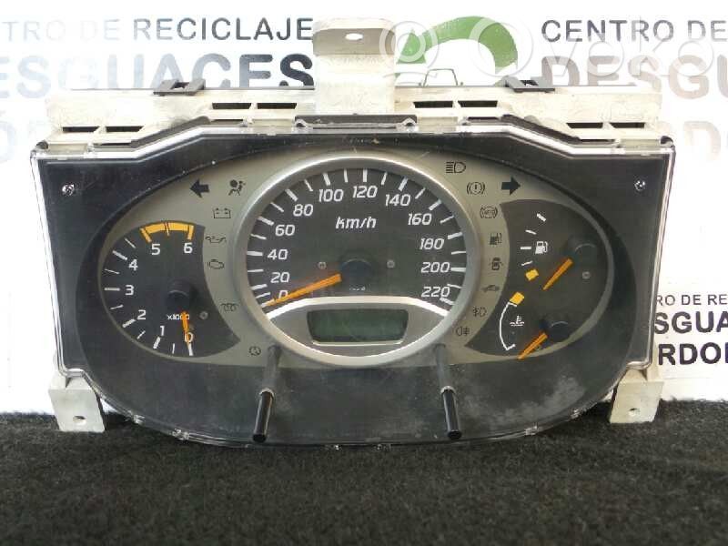 Geschwindigkeitsmesser Cockpit   BU010