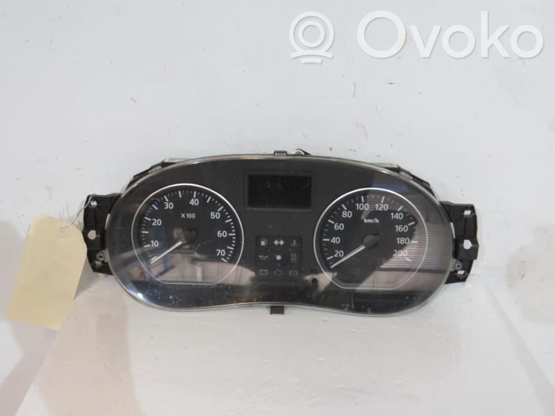 Dacia Sandero Velocímetro (tablero de instrumentos) 