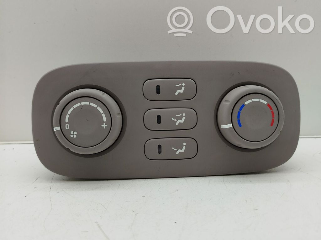Unidad de control climatización