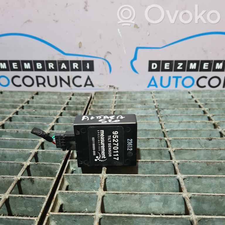 Autres unités de commande / modules   95270117