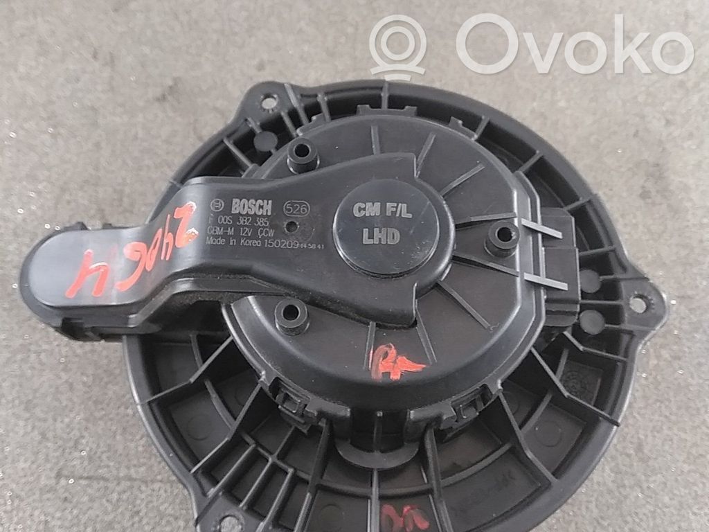 Hyundai ix35 Ventilator aerotermă 