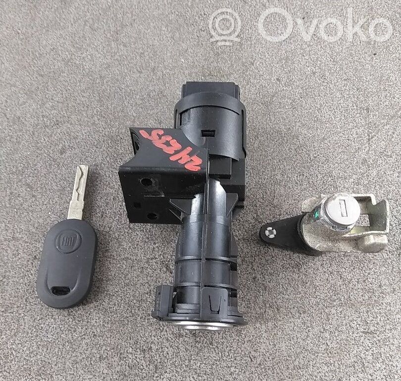 Virtalukko   518006280