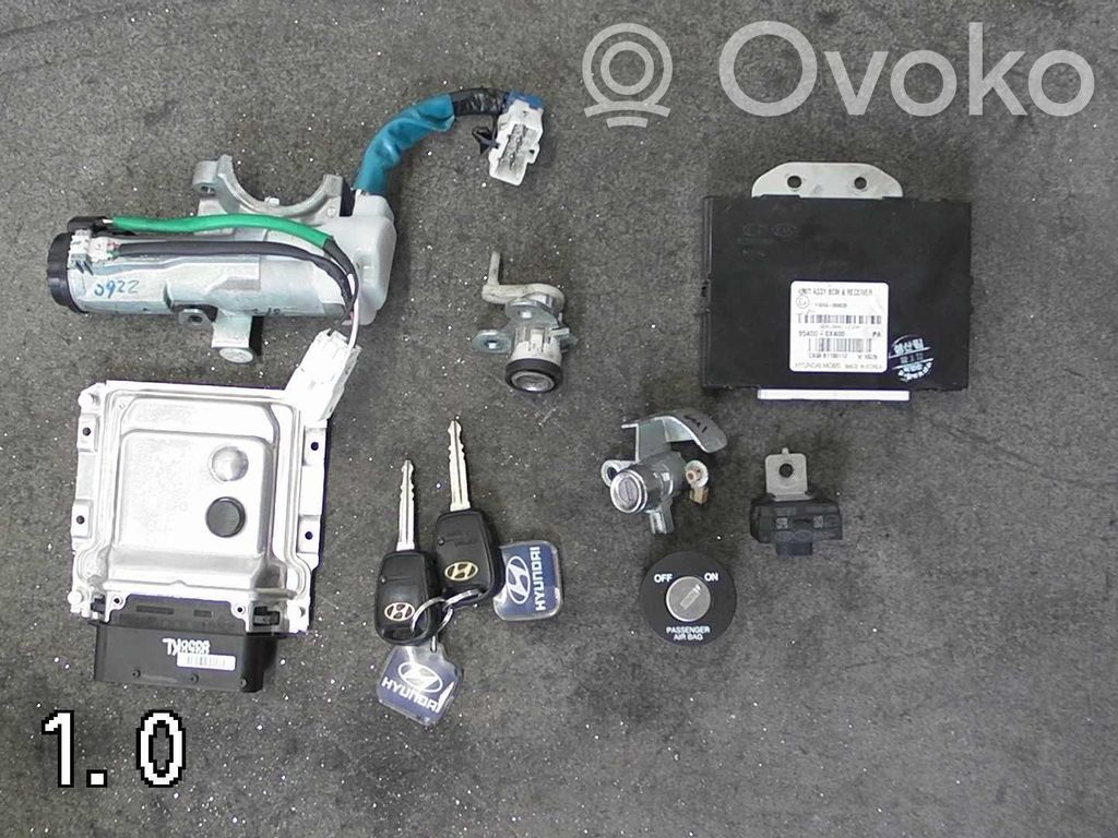 Blocco set