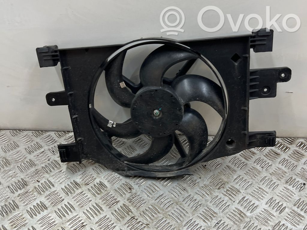 Dacia Spring Ventilateur de refroidissement de radiateur électrique 