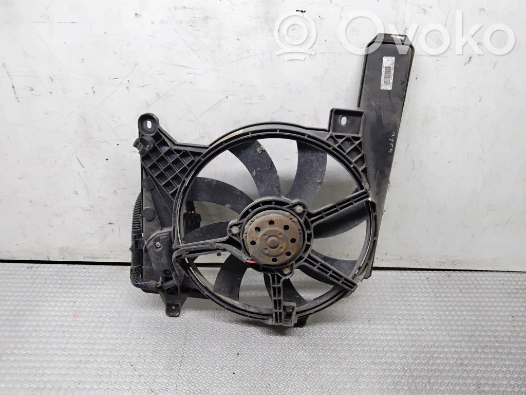 Elektrisks radiatoru ventilators   5020363,52406448,13128354,8240457