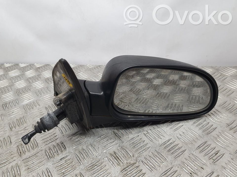 Veidrodėlis (elektra valdomas)   SINREF