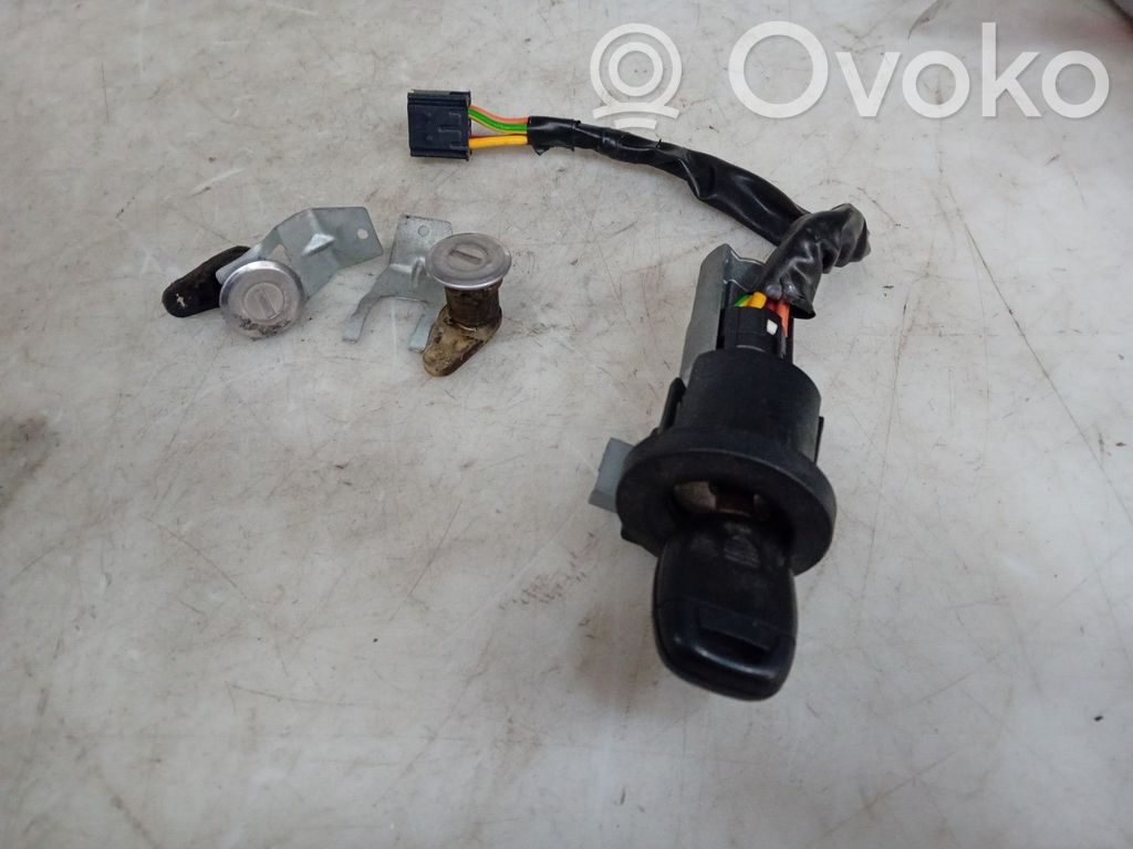 Renault Twingo I Conjunto de bloqueo 