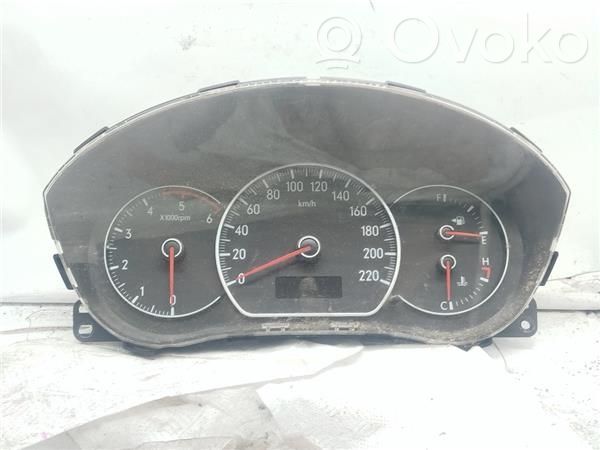 Speedometer (instrument cluster)