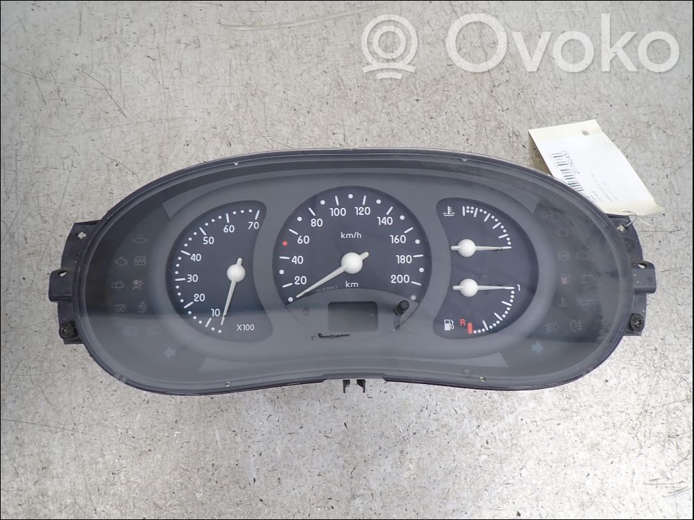 Renault Clio II Vitezometru (grup de instrumente) 