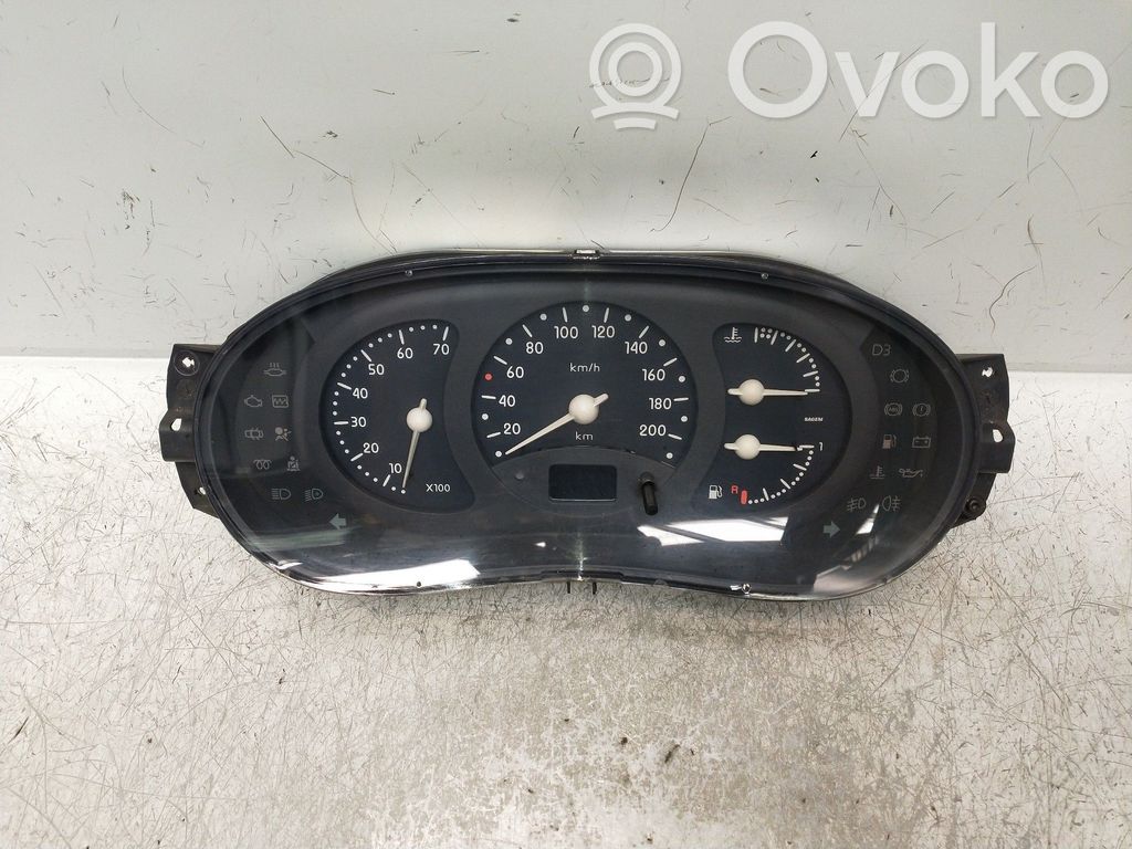 Renault Clio I Nopeusmittari (mittaristo) 