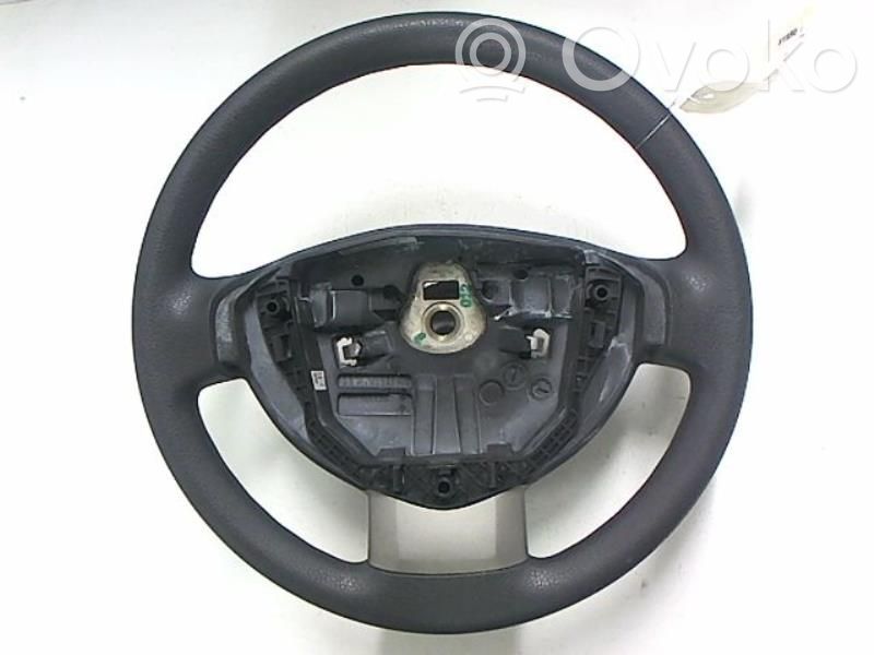 Dacia Duster Stūre 