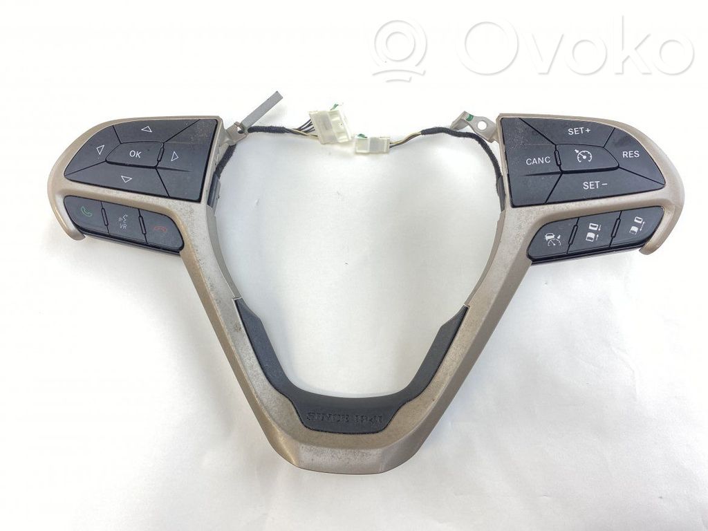 Jeep Cherokee KL Kit interrupteurs 