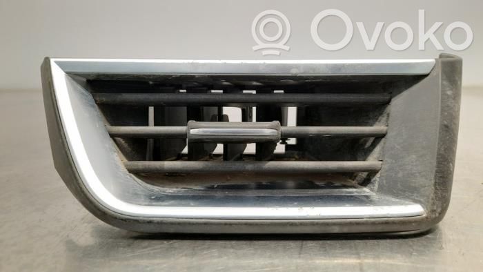 Renault Clio V Grilă ventilație centrală 