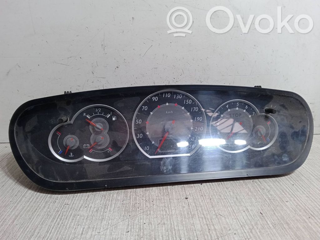 Speedometer (instrument cluster)