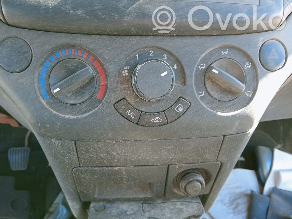 Unidad de control climatización