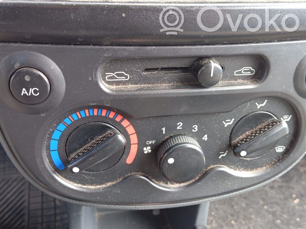 Unidad de control climatización