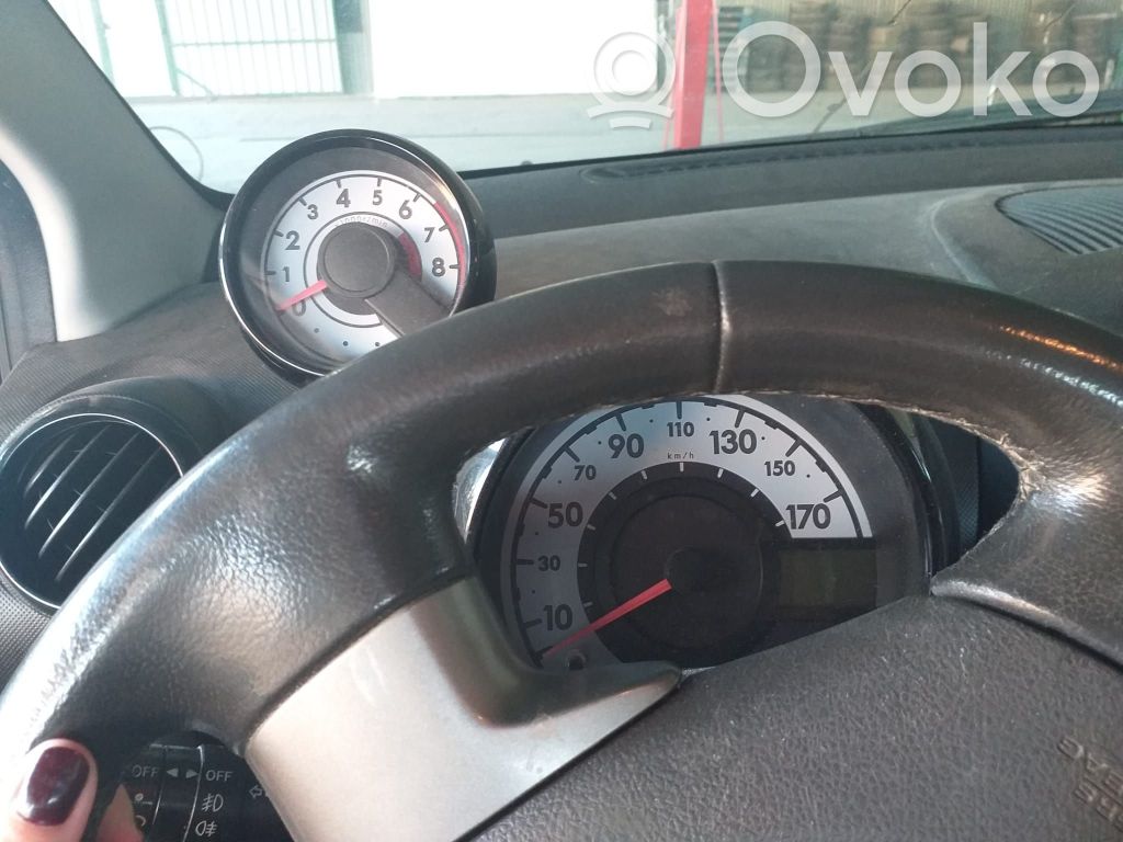 Toyota Aygo AB10 Tachimetro (quadro strumenti)