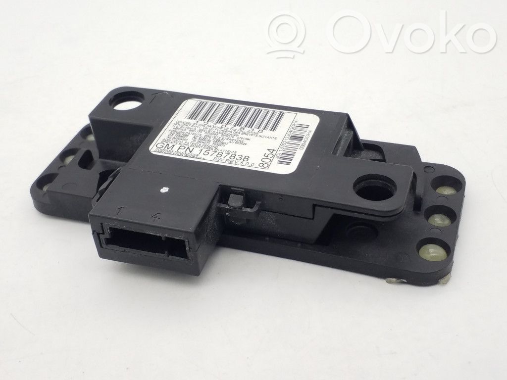 Opel Antara Mukavuusmoduuli 