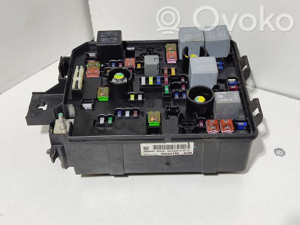 Fuse module   95263746