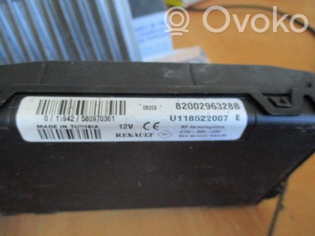 Dacia Sandero Motorsteuergerät/-modul 