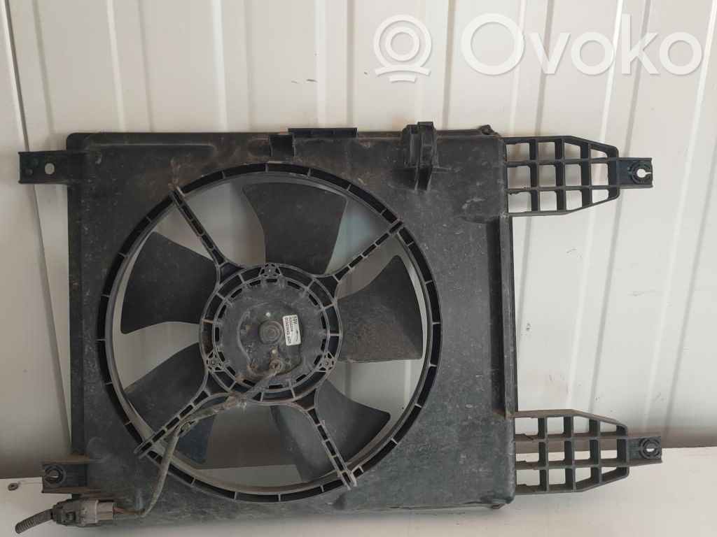 Elektrisks radiatoru ventilators