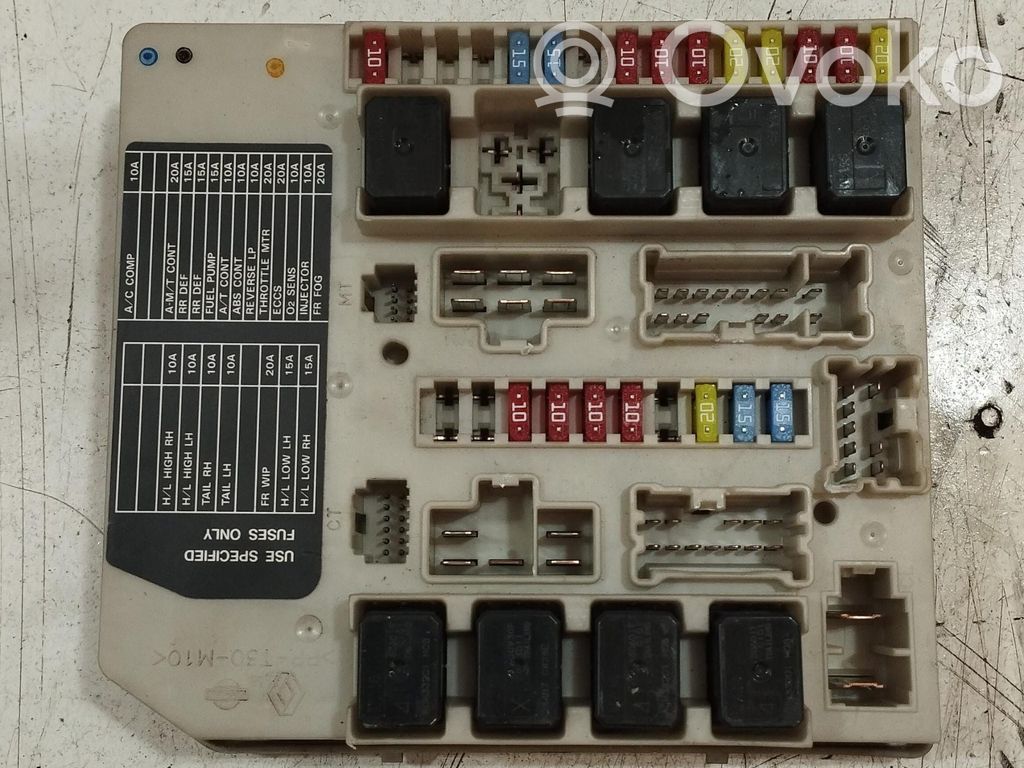 Nissan Micra Modul siguranțe 