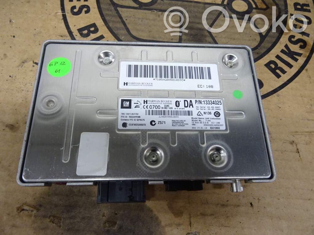 Opel Insignia A Alte unități/module de control 