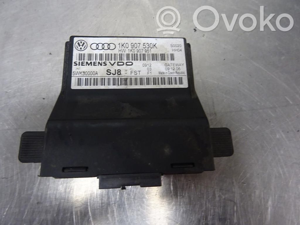Volkswagen Caddy Alte unități/module de control 