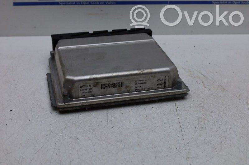 Unité de commande / module d'injection   0261207809,8675761,0261207809,08675761A,8675761