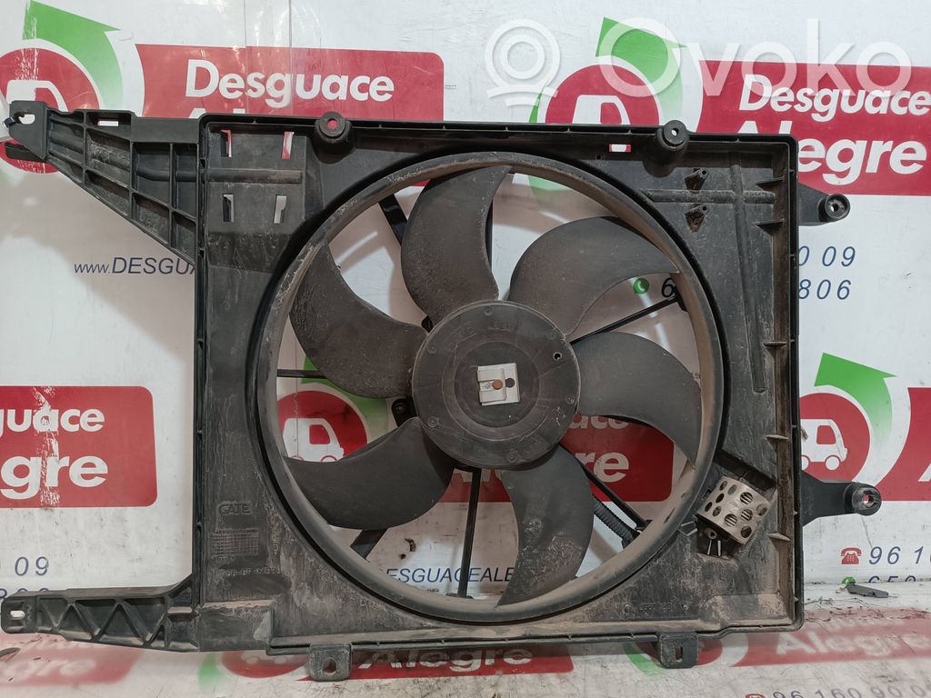 Renault Megane I Elektrolüfter
