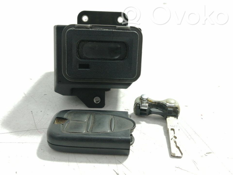 Alfa Romeo 159 Leva indicatori