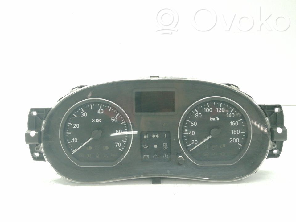 Dacia Sandero Velocímetro (tablero de instrumentos)