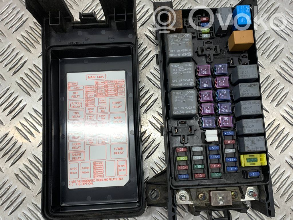 KIA Sorento Fuse box set 