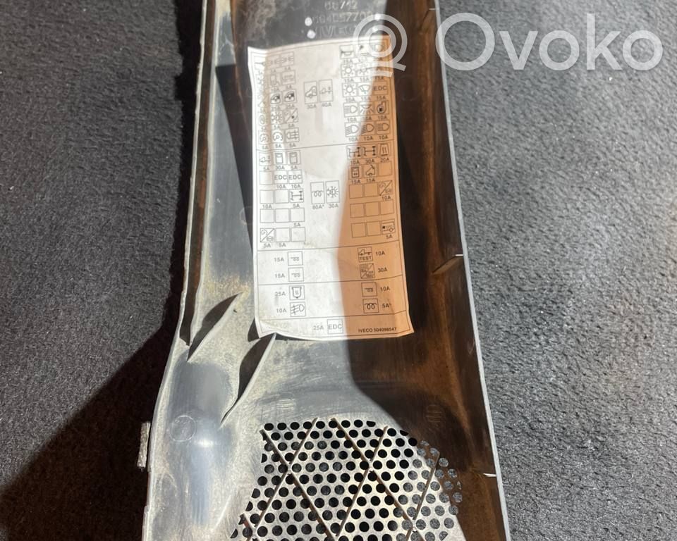 Iveco Daily 1st gen Jäähdyttimen lista 
