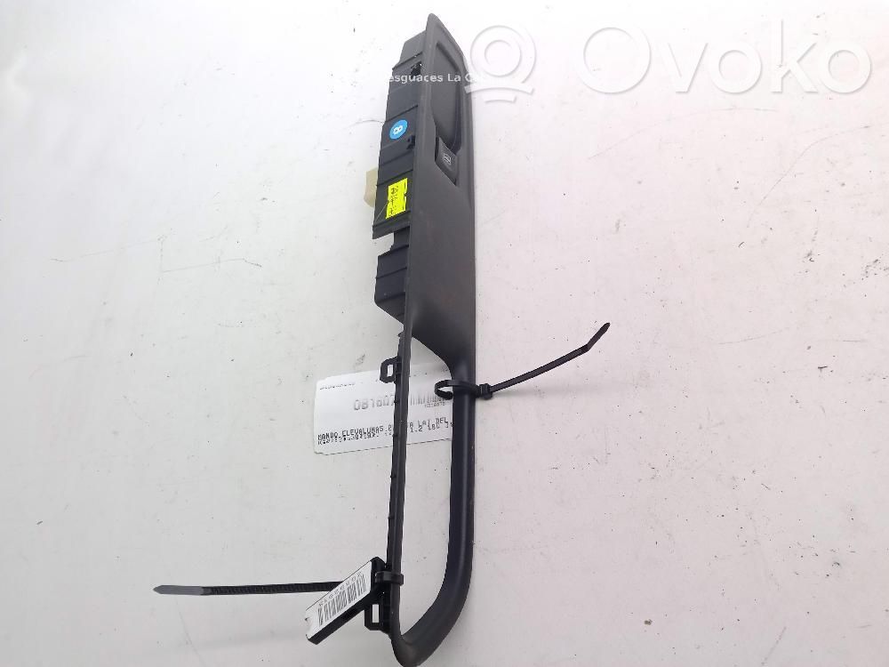 Renault Clio IV Interruptor del elevalunas eléctrico 
