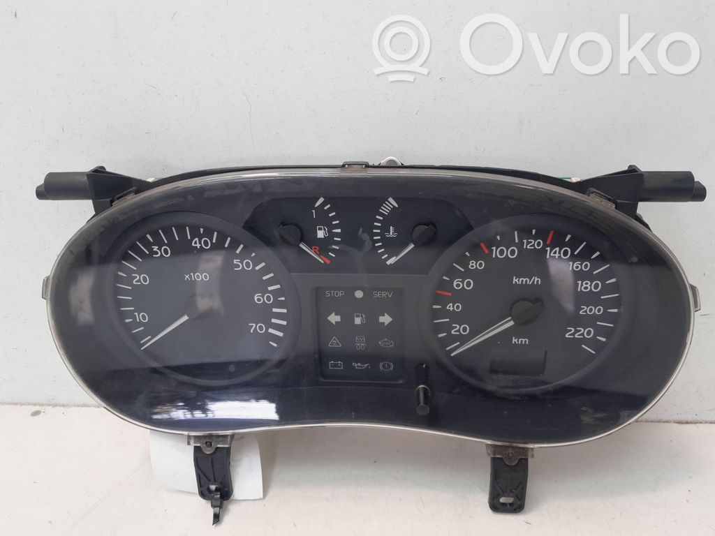 Renault Clio II Vitezometru (grup de instrumente) 
