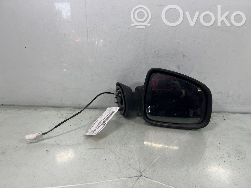 Dacia Sandero Oglindă exterioară manuală