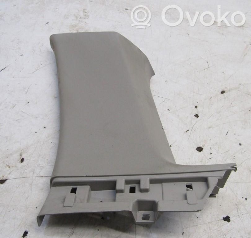 Dacia Duster II Other interior part 