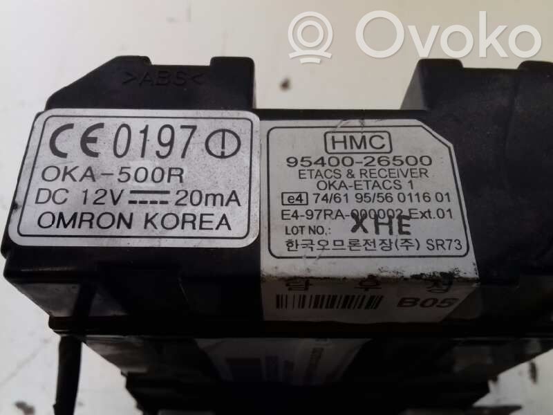 Hyundai Santa Fe Drošinātāju bloks 