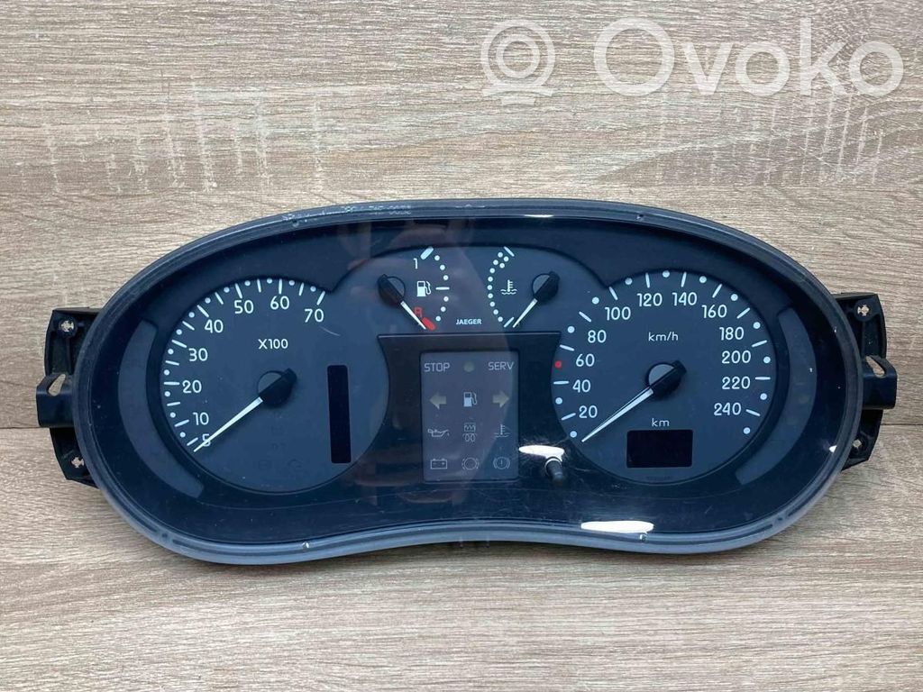 Renault Kangoo I Vitezometru (grup de instrumente) 