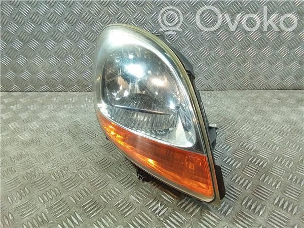 Renault Kangoo I Faro/fanale 