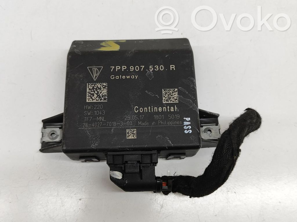 Porsche Cayenne (92A) Gateway control module 